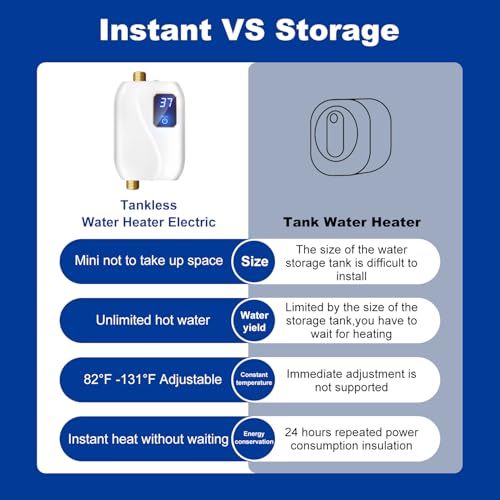 Electrical Tankless Water Heater 110V, 3000W On the spot Scorching Water Heater for Below Sink Use, On-Demand Scorching Water with Digital Show, Compact Electrical Mini Water Heater for Kitchen